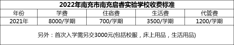 2024年南充市南充啟睿實驗學(xué)校學(xué)費多少錢？