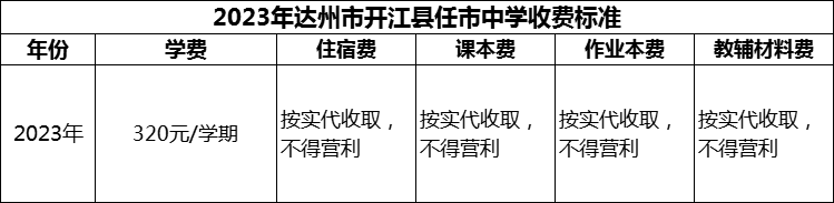 2024年達(dá)州市開(kāi)江縣任市中學(xué)學(xué)費(fèi)多少錢？