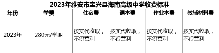 2024年雅安市寶興縣海南高級中學(xué)學(xué)費(fèi)多少錢？