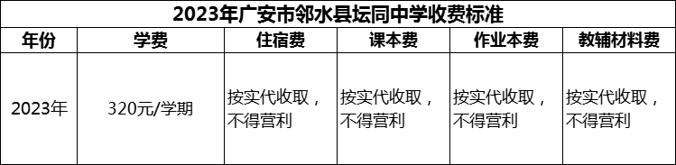 2024年廣安市鄰水縣壇同中學(xué)學(xué)費(fèi)多少錢？