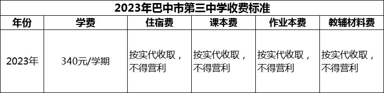 2024年巴中市第三中學(xué)學(xué)費(fèi)多少錢？