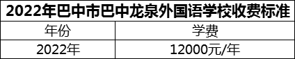 2024年巴中市巴中龍泉外國語學校學費多少錢？