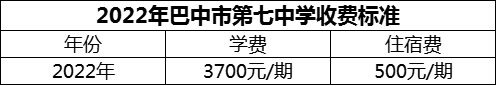 2024年巴中市第七中學(xué)學(xué)費多少錢？