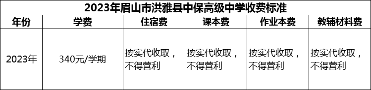 2024年眉山市洪雅縣中保高級(jí)中學(xué)學(xué)費(fèi)多少錢？