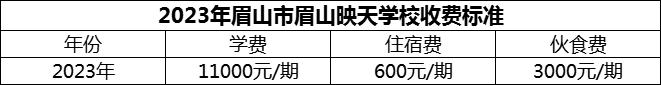 2024年眉山市眉山映天學校學費多少錢？