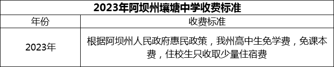 2024年阿壩州壤塘中學(xué)學(xué)費(fèi)多少錢(qián)？