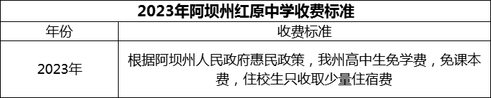 2024年阿壩州紅原中學(xué)學(xué)費(fèi)多少錢？