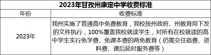 2024年甘孜州康定中學(xué)學(xué)費(fèi)多少錢？