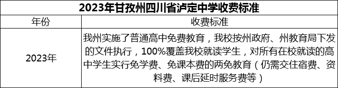 2024年甘孜州四川省瀘定中學(xué)學(xué)費(fèi)多少錢？