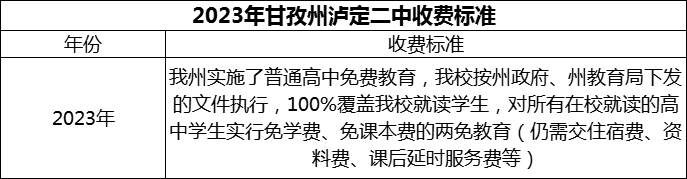 2024年甘孜州瀘定二中學(xué)費(fèi)多少錢(qián)？