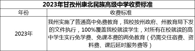 2024年甘孜州康北民族高級(jí)中學(xué)學(xué)費(fèi)多少錢？