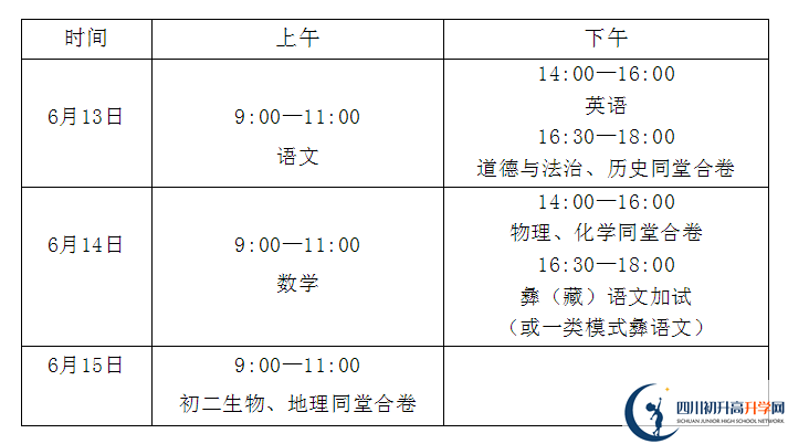 2024年涼山州中考政策公布了?。? title=