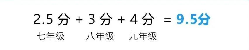 2024年成都市青羊區(qū)中考體育考試政策方案？