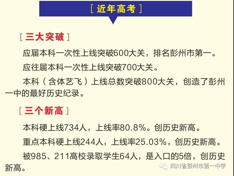 彭州第一中學(xué)2019年招生計劃