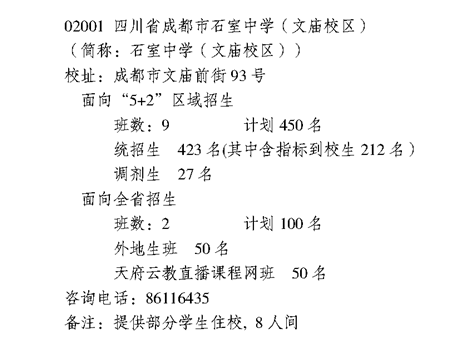 石室中學(xué)2019年招生計(jì)劃