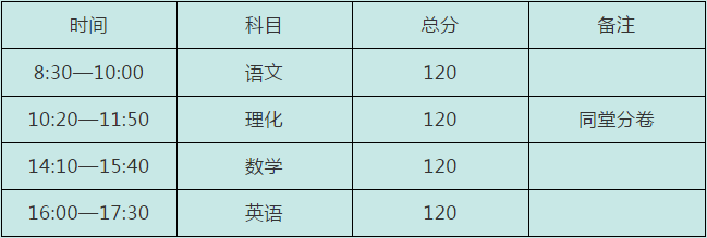 四川師范大學(xué)實驗外國語學(xué)校2019年招生計劃公告