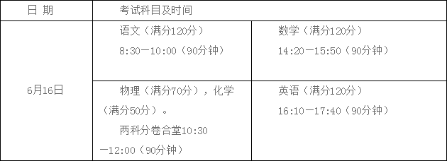 成都七中嘉祥外國(guó)語(yǔ)學(xué)校2019年高中自主招生計(jì)劃