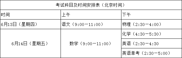 三原外國語學(xué)校2019年直升計劃