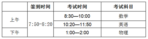 成都石室外語學(xué)校 2019年初升高自主招生考試通知