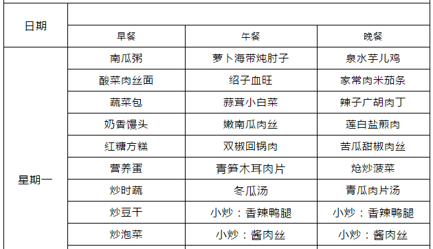 郫縣嘉祥外國語學校食宿條件怎么樣？