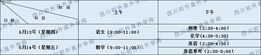 關(guān)于成都七中萬(wàn)達(dá)學(xué)校2020年招生計(jì)劃（含統(tǒng)招、調(diào)招計(jì)劃）