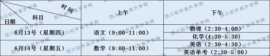 成都鐵路中學(xué)2020年招生簡章