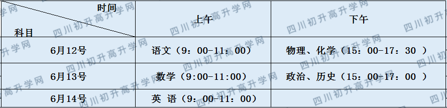 攀枝花市鹽邊縣中學校2020年招生計劃