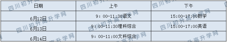 2020年眉山中考政策是什么，有變化嗎？