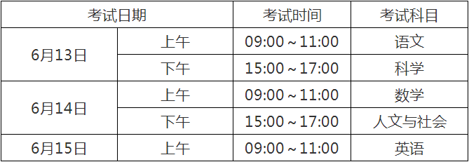 2020宜賓中考時(shí)間是多久，會改變嗎？