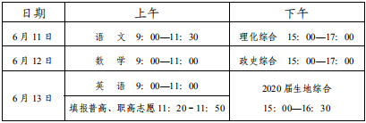 2020內(nèi)江中考政策是什么，有變化嗎？