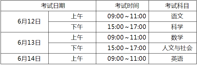 高縣中學(xué)2020年招生計劃