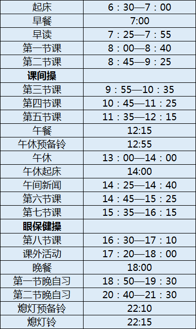 彭州市博駿學(xué)校初三今年還上晚自習(xí)嗎？