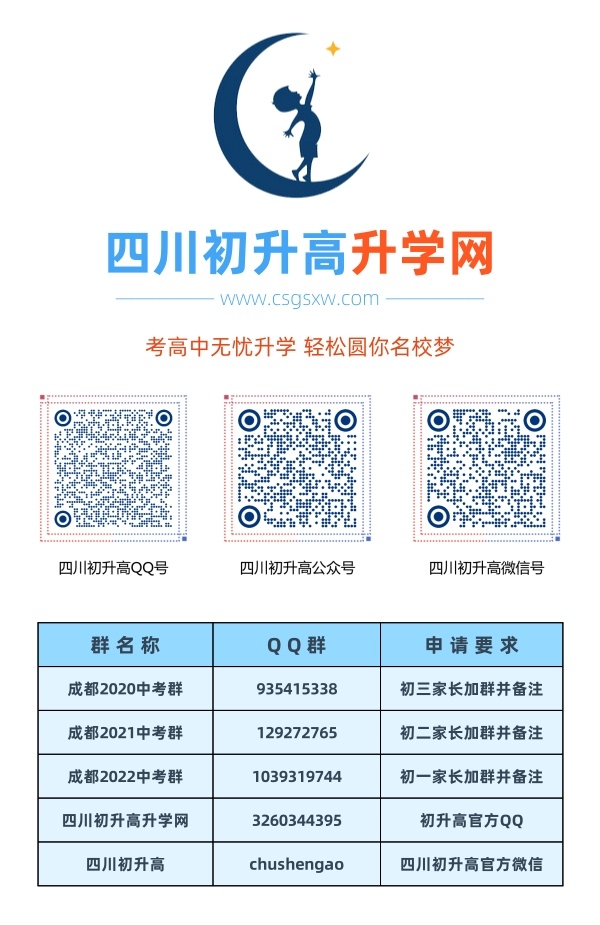 成都市石室天府中學2020年中考收分線是多少？