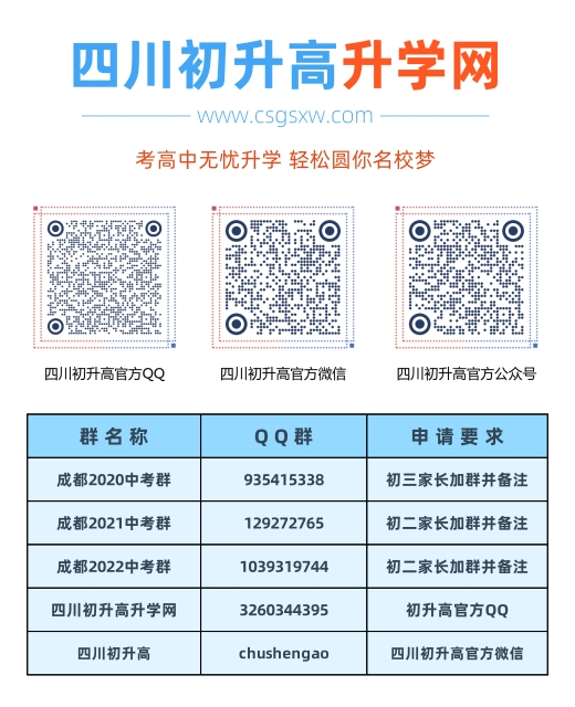 龍泉二中2020年中考收分線是多少？