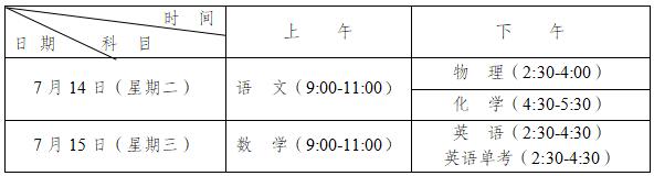 2020年成都雙流中學(xué)招生條件是什么？