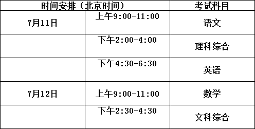 曾口中學(xué)2020年招生計劃