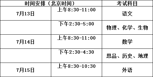 蒲家中學2020年招生計劃