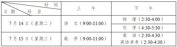 2021年成都邛崍市中考政策改革方案