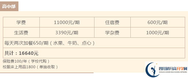 2021年雅安北附實驗學校的高中住宿怎么樣？