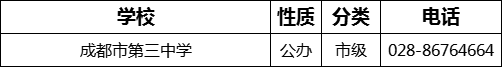 成都市第三中學(xué)2022年招辦電話是多少？