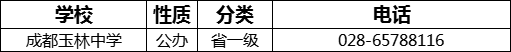 成都市成都玉林中學(xué)2022年招辦電話是多少？