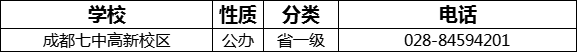 成都市成都七中高新校區(qū)2022年招生電話是多少？