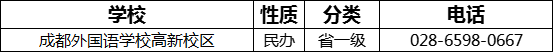 成都市成都外國語學校高新校區(qū)2022年招生電話是多少？