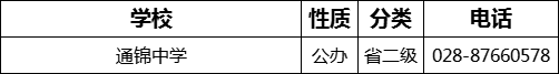 成都市通錦中學(xué)2022年招辦電話是多少？