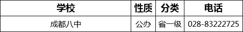 成都市成都八中2022年招生電話是多少？