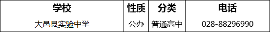 成都市大邑縣實(shí)驗(yàn)中學(xué)2022年招生電話是多少？