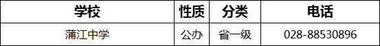 成都市蒲江中學(xué)2022年招生電話是多少？