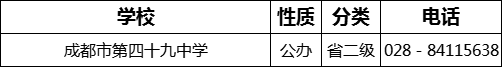 成都市第四十九中學(xué)2022年招辦電話是多少？