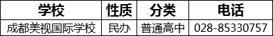 成都市成都美視國際學(xué)校2022年招生電話是多少？