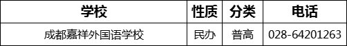 2023年成都市成都嘉祥外國語學校招辦電話是多少？